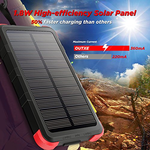 1.8W Solar panel